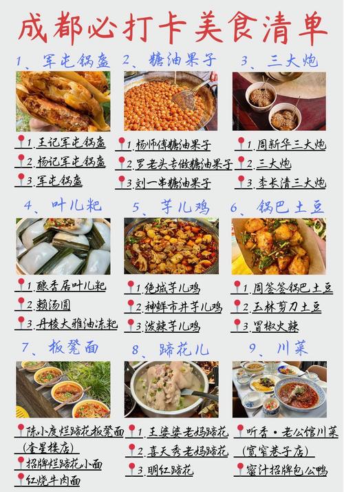 成都美食攻略吧哥哥，成都美食实拍？  第4张