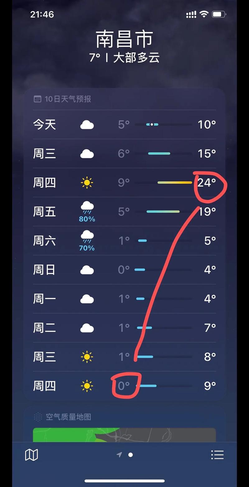 南昌的天气预报一周？南昌天气时刻预报？  第1张