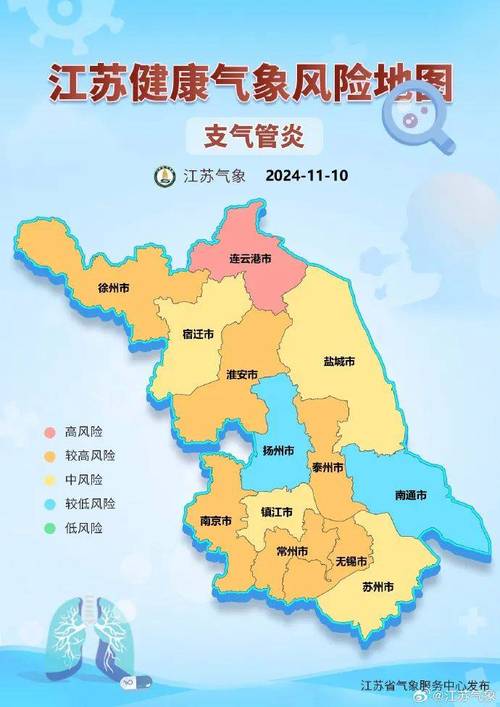 徐州今日天气文字版，徐州今日气温？  第6张