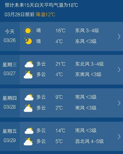互助天气预报15天？互助天气预报15天天气情况查询表？  第6张