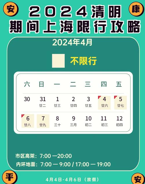 上海临时牌照限行规定2023？上海临时牌限行吗？  第4张