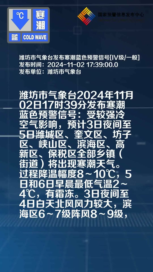临朐天气预报四十天，临朐天气预报40天  第4张