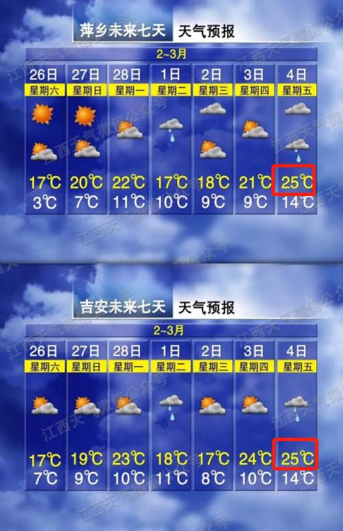 萍乡天气预报三十天？查看萍乡三十天气？  第5张