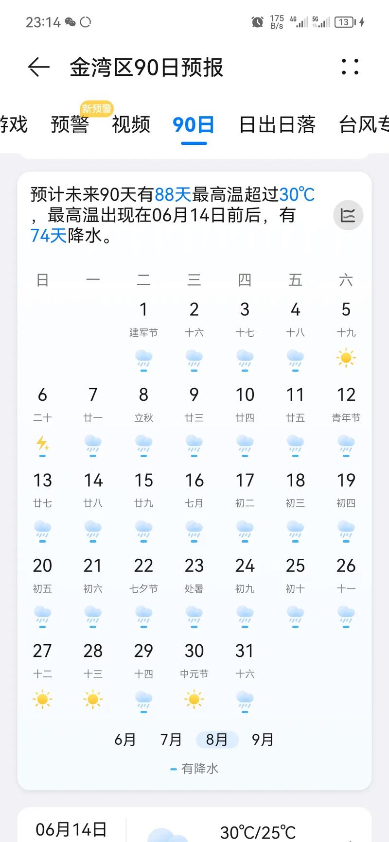 金昌的天气预报明天，金昌的天气预报明天查询  第3张