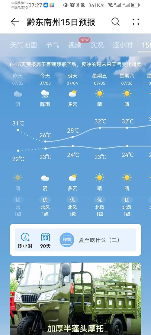 铜仁天气15天天气？铜仁天气?？  第1张
