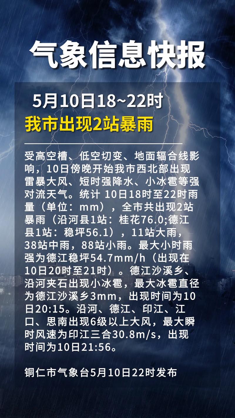 铜仁天气15天天气？铜仁天气?？  第2张