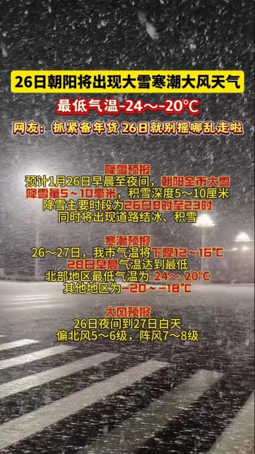 阜新15日天气查询，阜新天气十五天预报  第3张