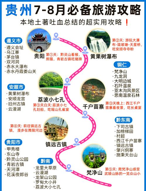 台江县天气预报视频，台江未来一周天气  第1张