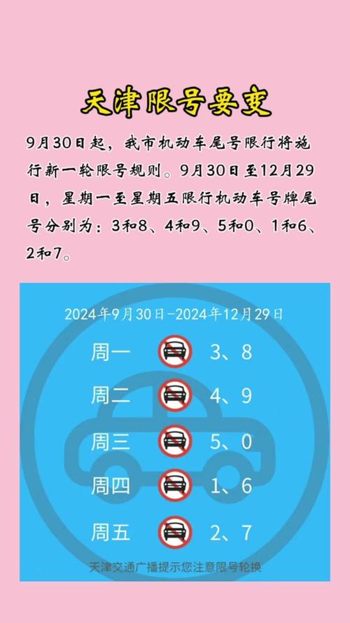 天津7月份限号查询，天津7月份限号表？  第3张