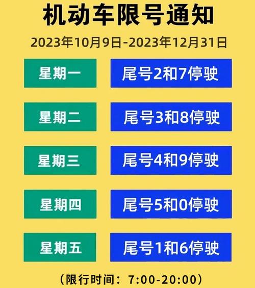 明天限行吗，杭州明天限行吗？  第2张