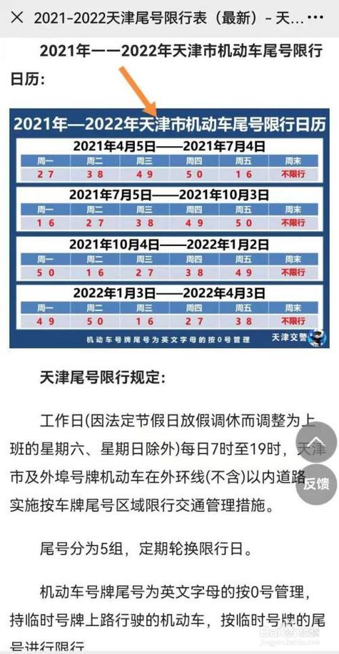 天津机动车限行，天津机动车限行规定  第3张