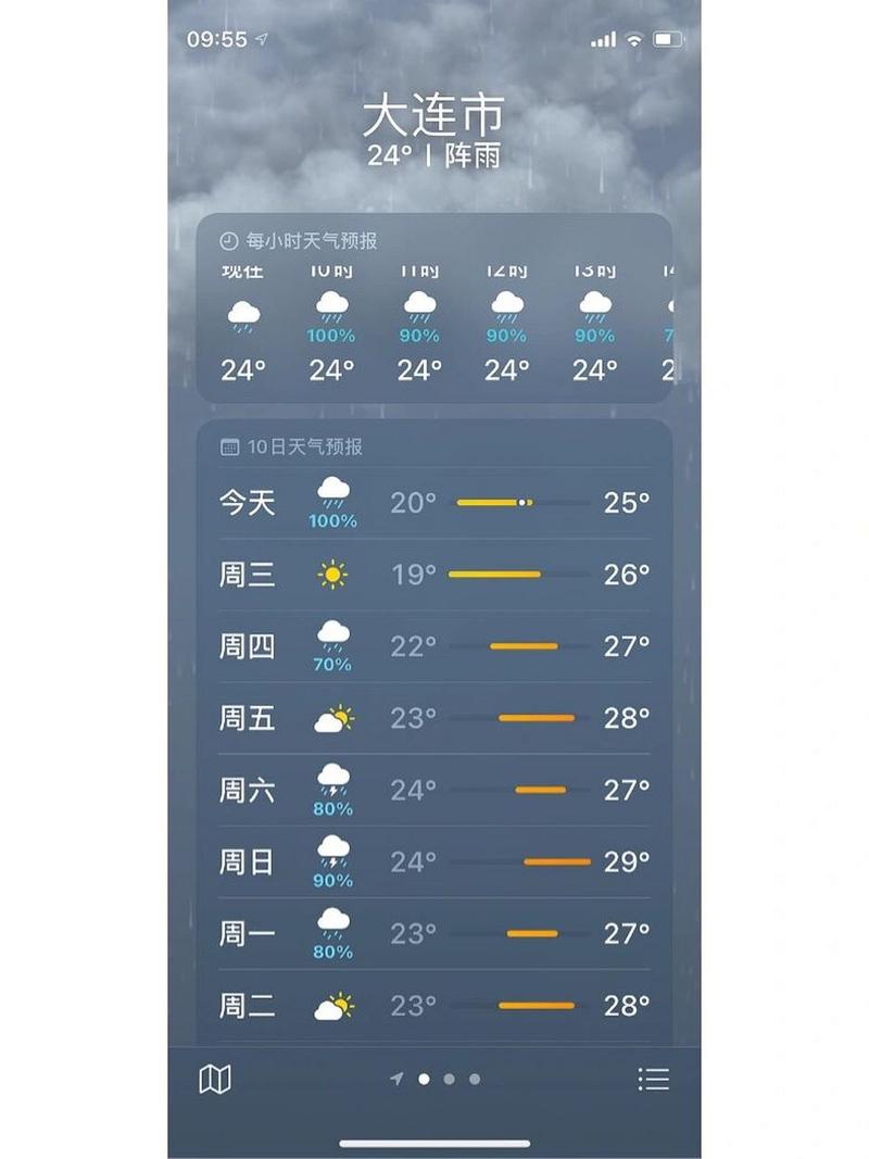 大连1个月天气预报，大连1月天气预报查询  第2张