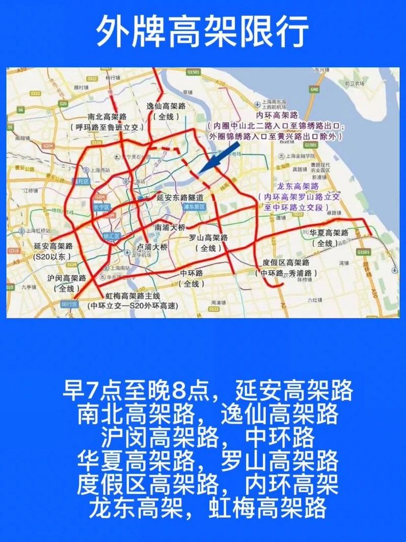 上海外地牌照限行时间几点到几点，上海外地牌照限行时间已经上去了  第2张