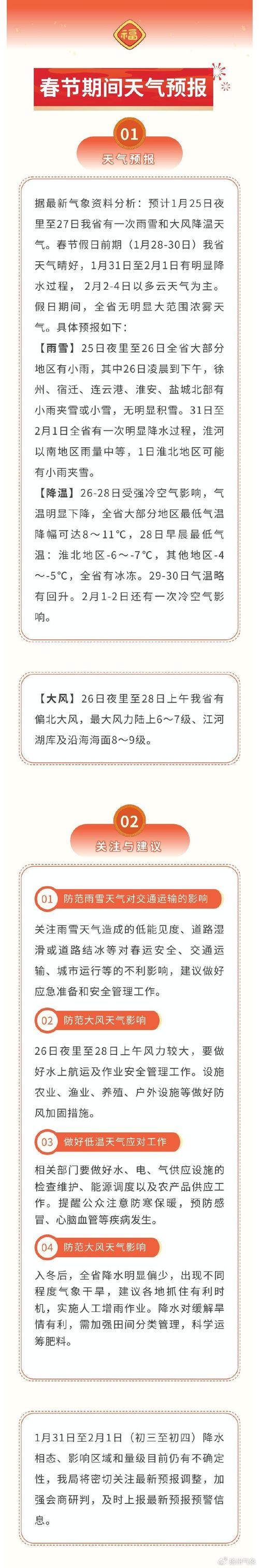 东明天气预报气象台，东明天气预报15天查洵  第6张