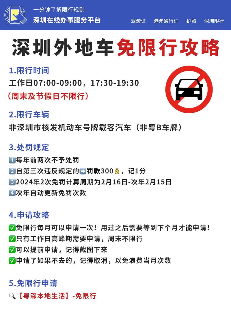 深圳限号吗，深圳限号吗外地车可以进入吗  第4张