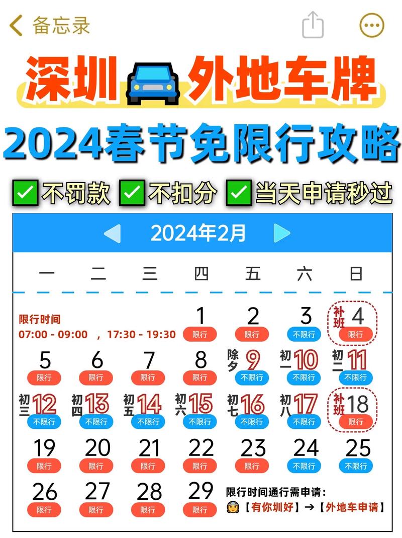 深圳限号吗，深圳限号吗外地车可以进入吗  第5张
