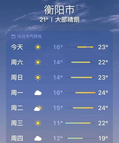 湖南衡阳县明天天气，湖南衡阳县天气预报30天  第6张