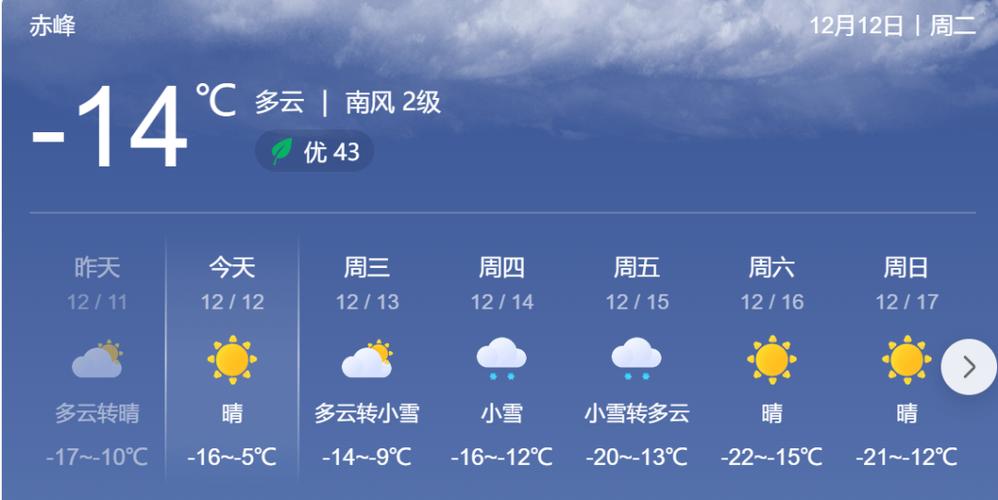 赤峰市最新天气情况，赤峰市最新天气情况表？  第6张