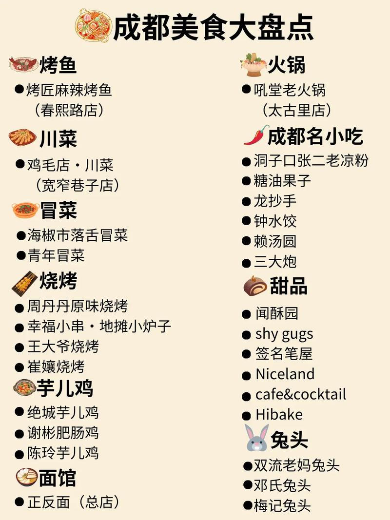 成都地道美食攻略，成都美食攻略 本地人  第4张