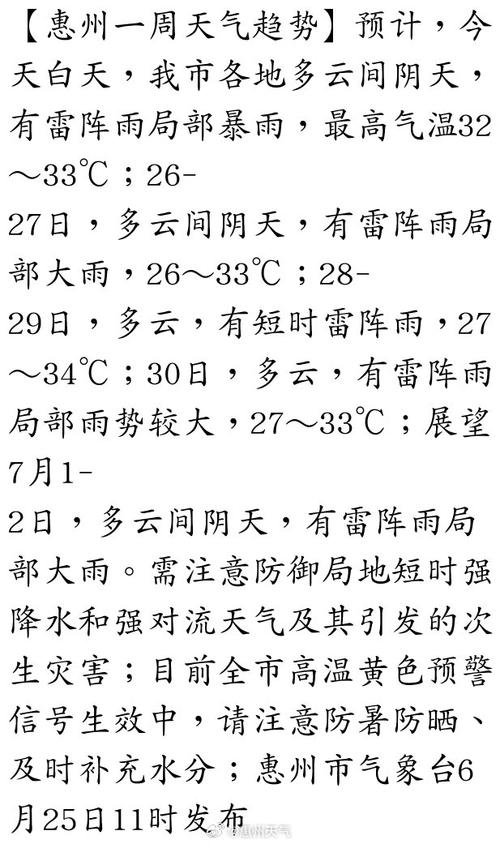 惠州未来10天天气，惠州未来一周天气报告  第1张