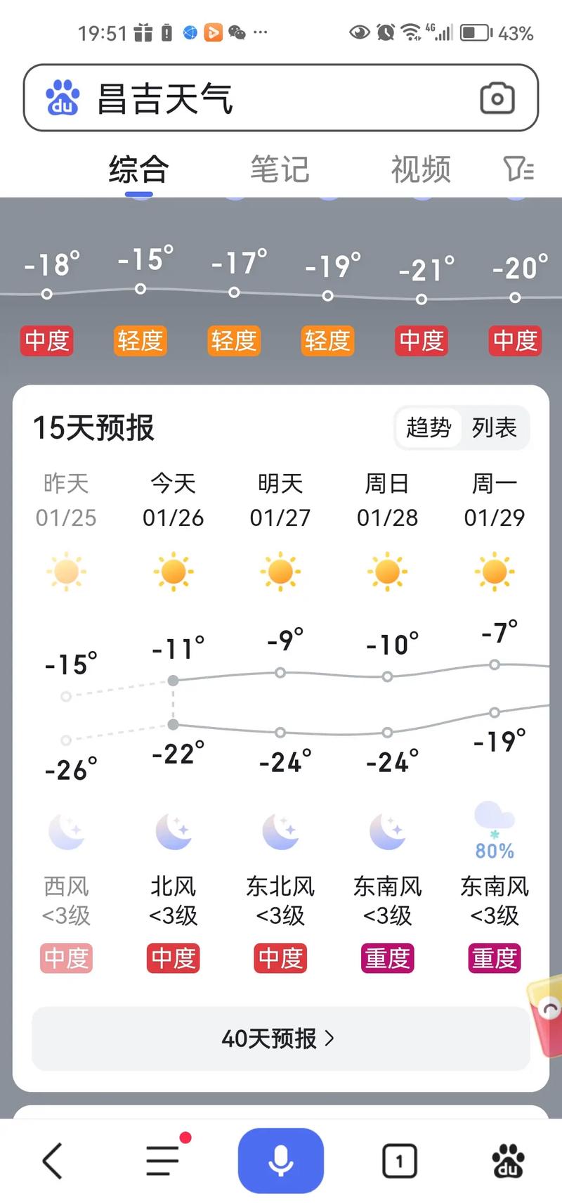 巴音郭楞天气周四？巴音郭楞天气预报15天查询？  第4张
