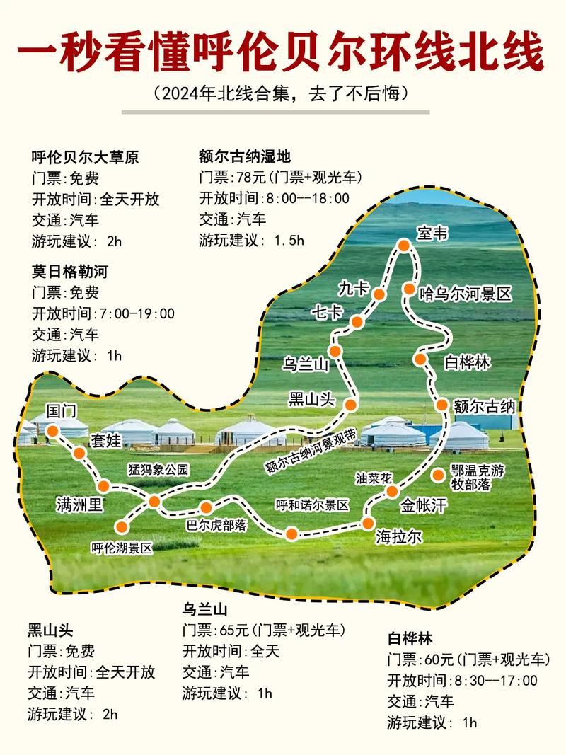 室韦天气预报30天，室韦今天天气？  第6张