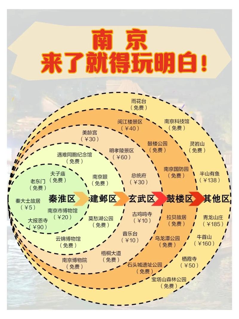 南京天气气压是多少，今天南京气压到底是多少？  第3张