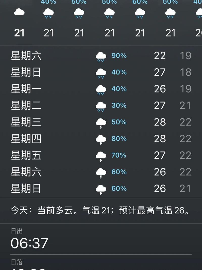 开封市天气预报下载？开封市天气预报实时？  第2张
