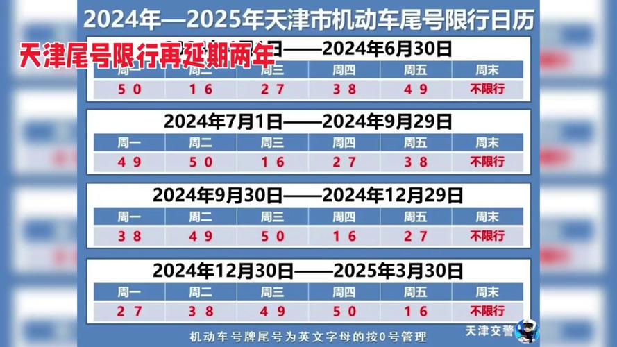 郑州限行时间几点到几点钟2023，郑州限行规定几点到几点？  第2张