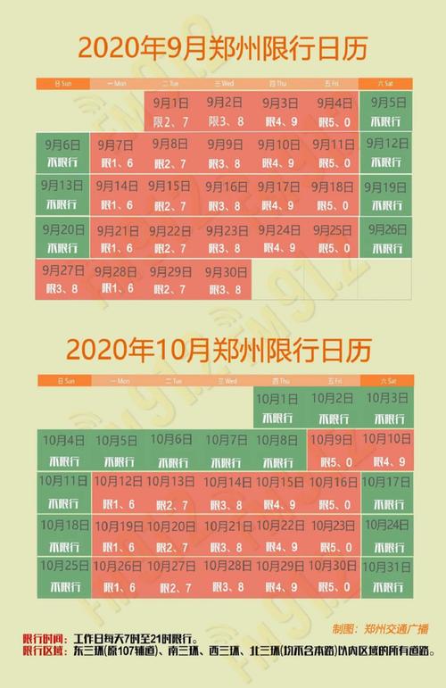 郑州限行时间几点到几点钟2023，郑州限行规定几点到几点？  第3张