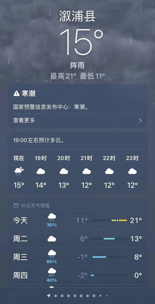 未来一个月怀化天气，未来三十天怀化天气  第5张