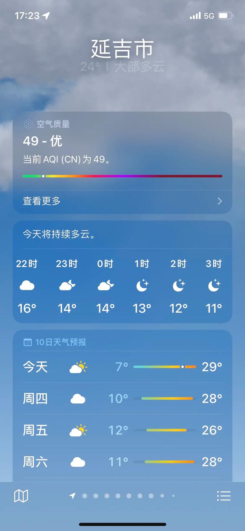 天气预报趋势图延吉？天气预报15天查询延吉？  第1张