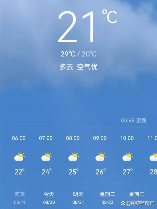 天气预报趋势图延吉？天气预报15天查询延吉？  第4张