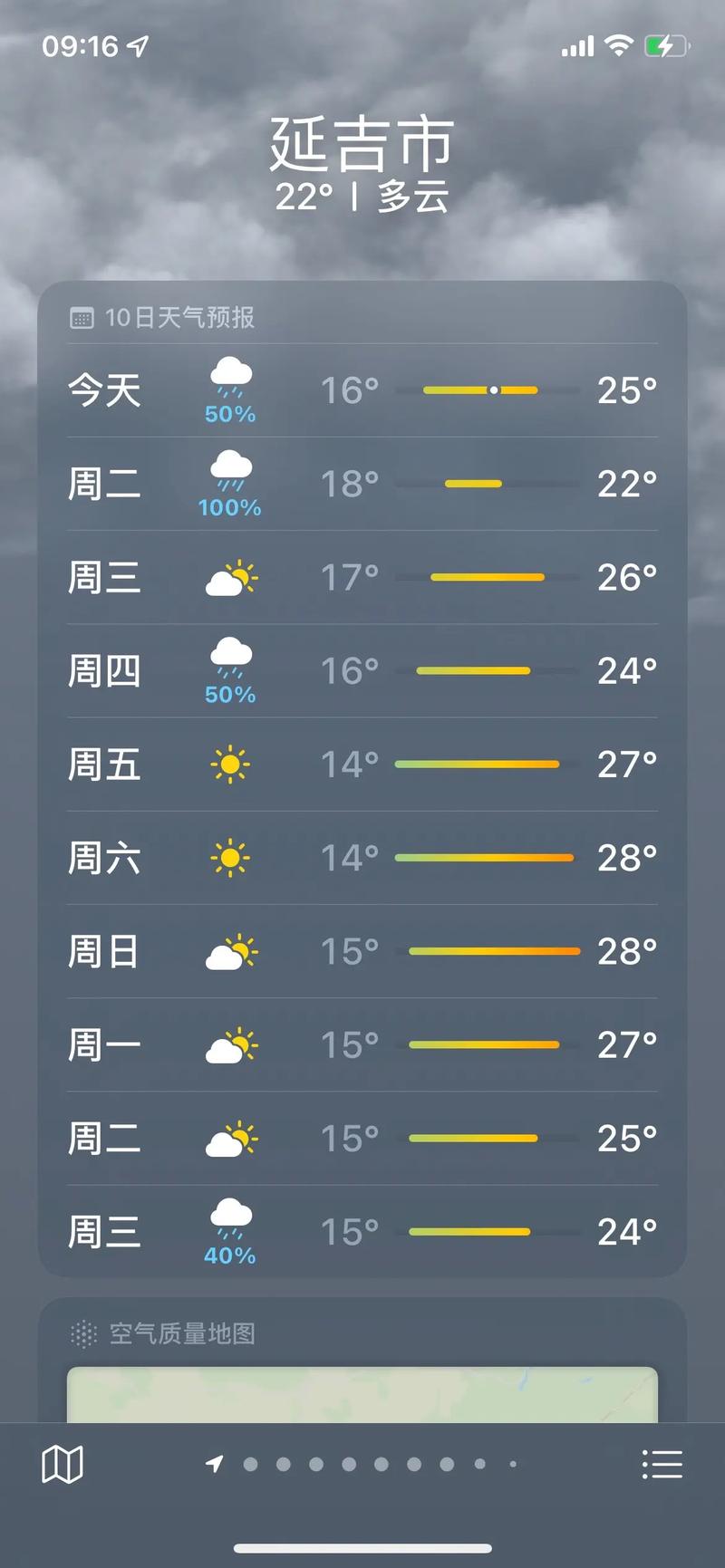 天气预报趋势图延吉？天气预报15天查询延吉？  第5张