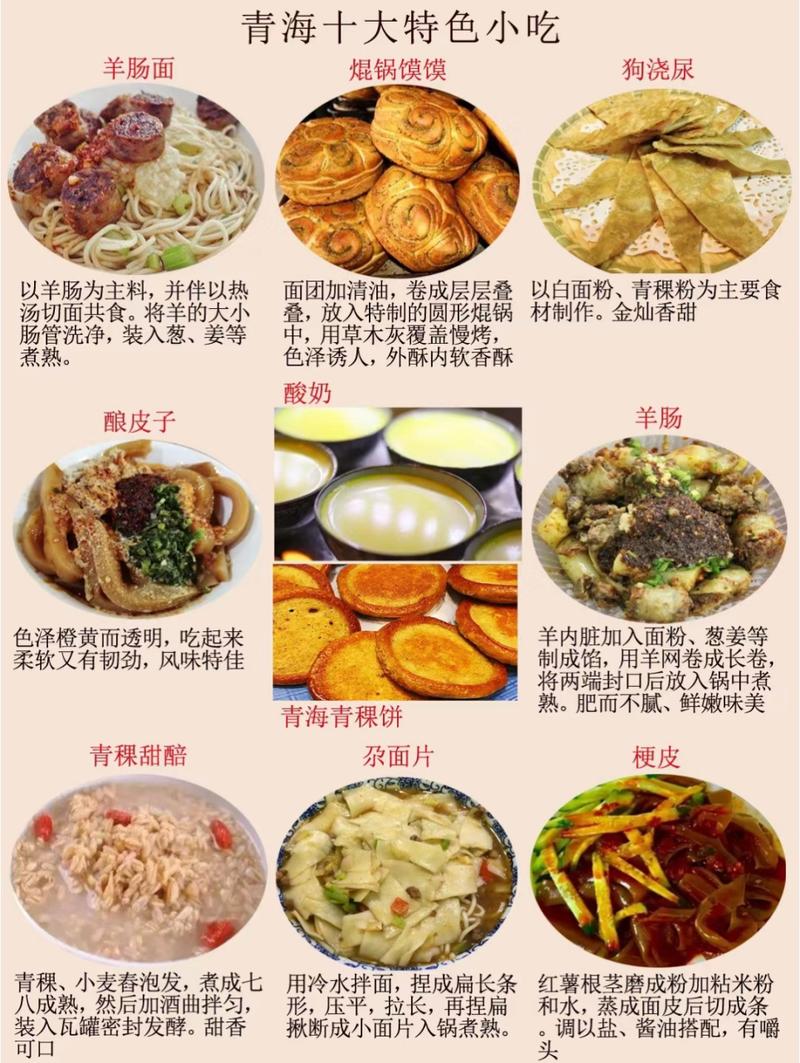 青海特产美食小吃，青海特色美食小吃  第4张