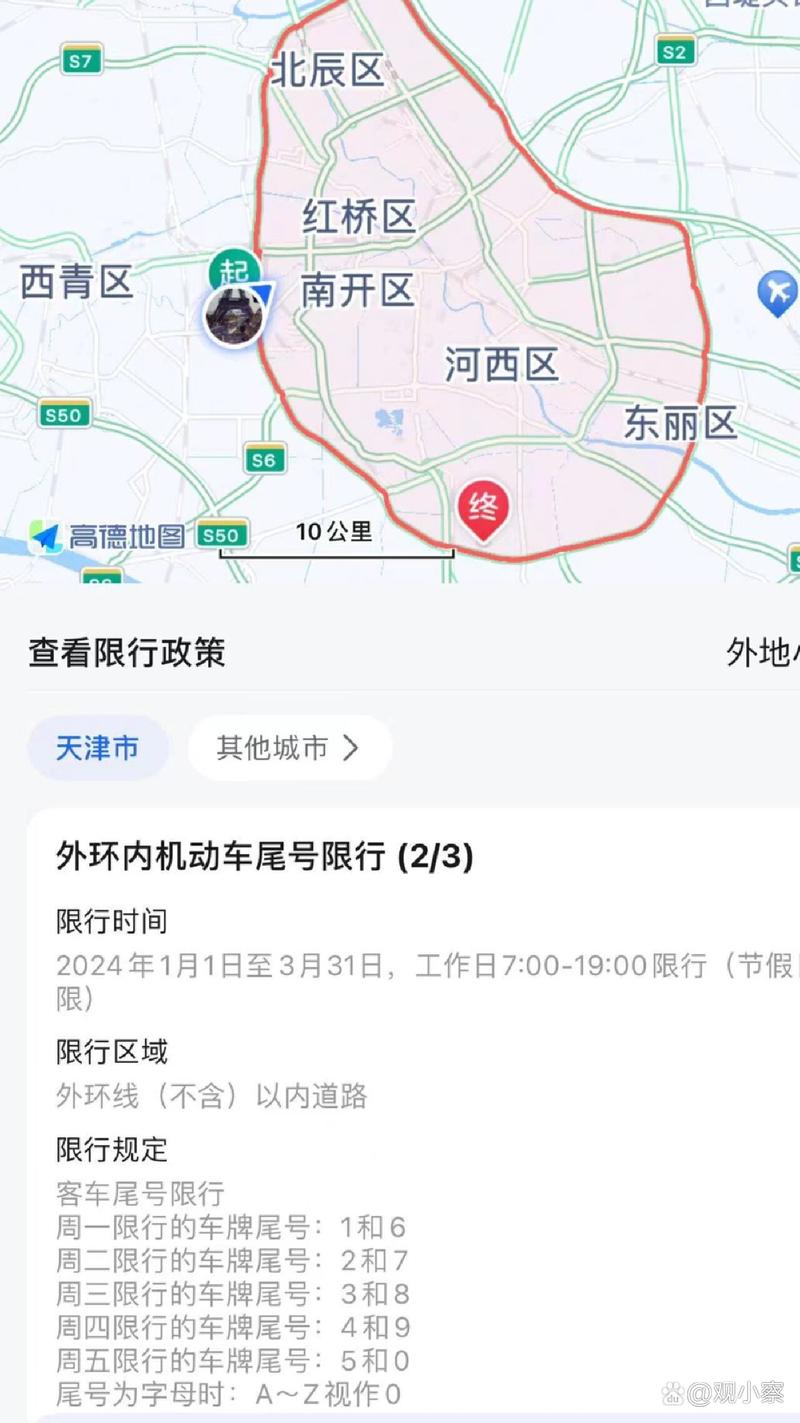 天津车辆限号，天津车辆限号今天限的是什么号？  第1张