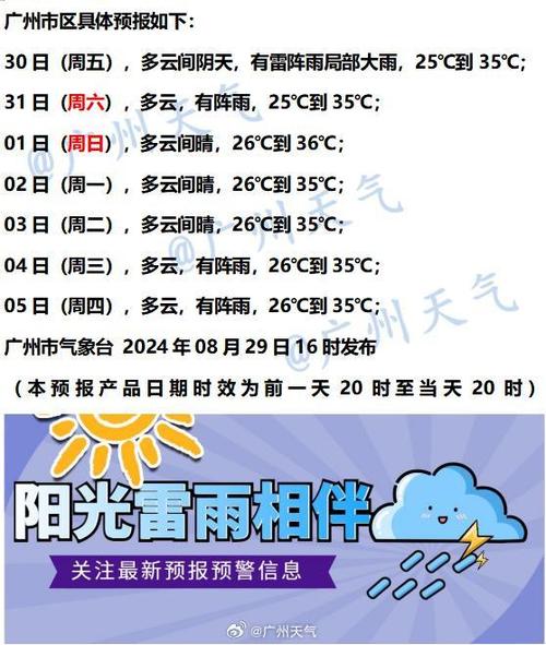 未来30日清远天气？未来三天清远天气预报？  第2张