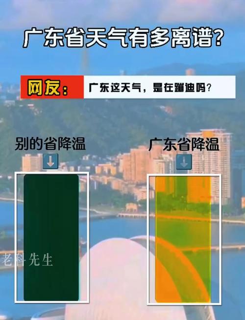 未来30日清远天气？未来三天清远天气预报？  第4张