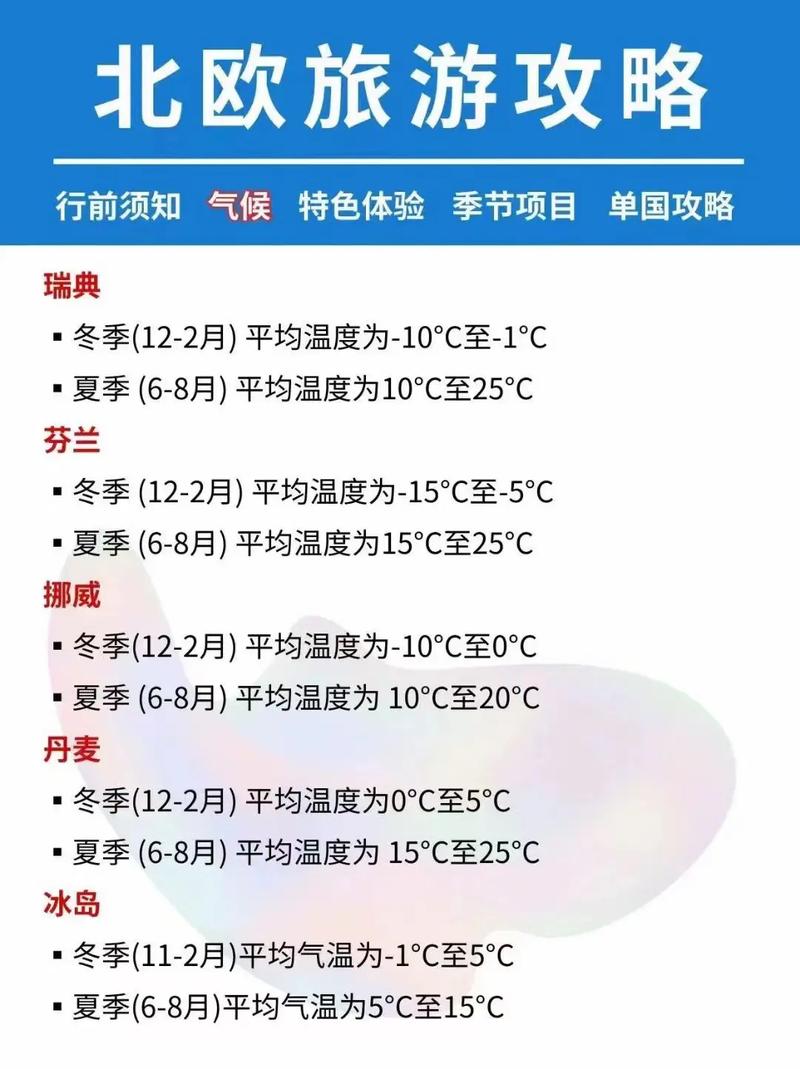 甘肃武威天气15天，甘肃武威 天气  第6张