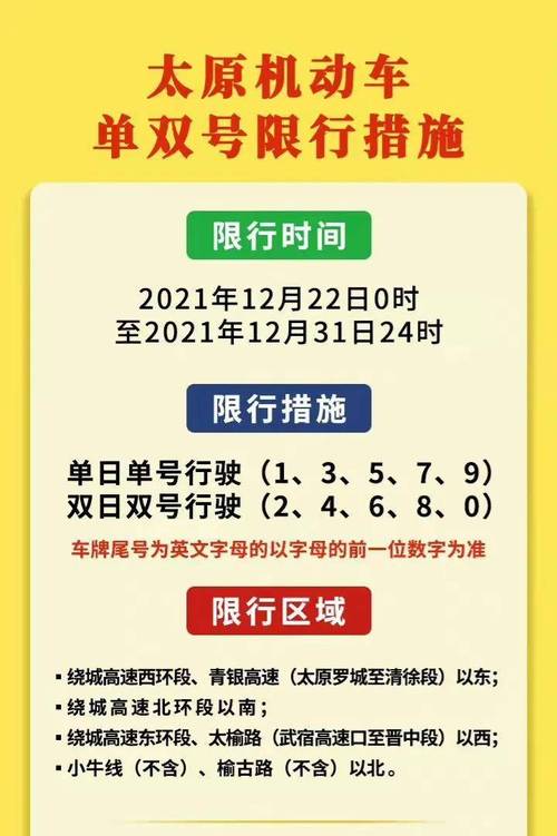 太原限号，太原限号最新通知  第2张