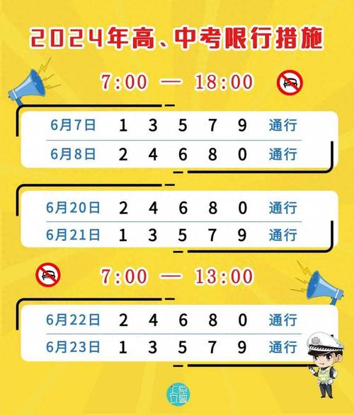 太原限号，太原限号最新通知  第6张