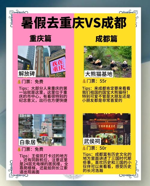 成都欢乐谷美食小吃？成都欢乐谷附近的小吃街？  第2张