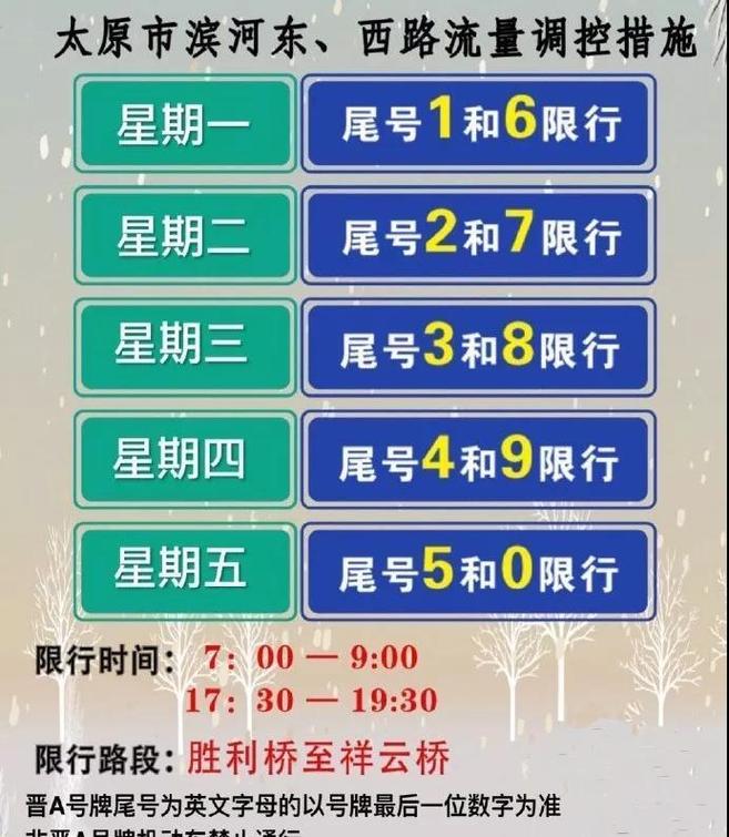 太原限行区域和时间，太原限行最新通知？  第2张