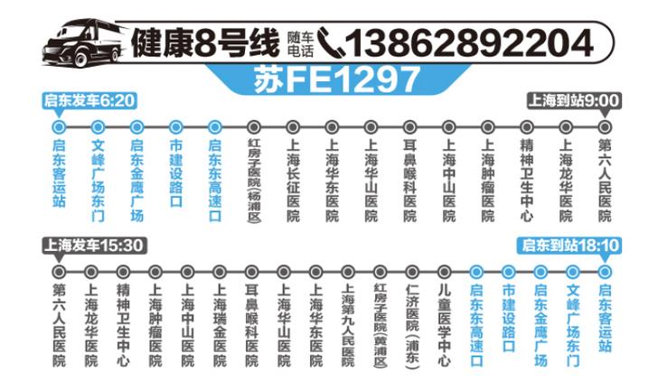 上海到启东，上海到启东有多远？  第2张