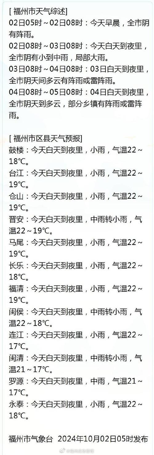 沾化天气15天预报，沾化天气预报7天？  第3张
