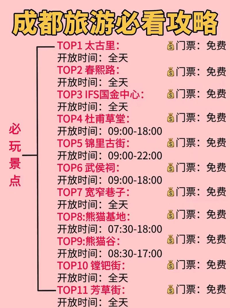 成都ifs美食攻略，成都ifs7楼美食  第1张