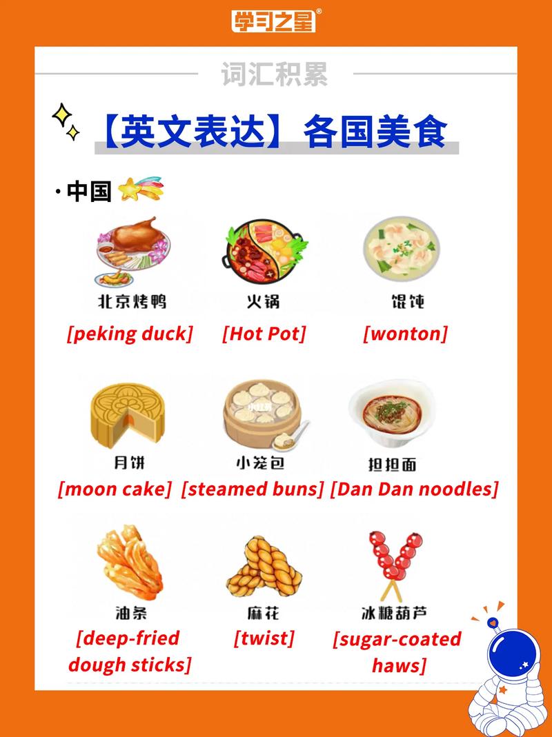 四川好吃美食推荐英语，介绍四川美食英语作文带翻译  第3张