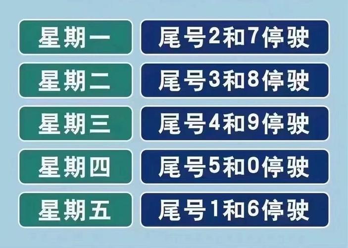 邯郸今天限号查询，2025年一月份限号邯郸  第2张