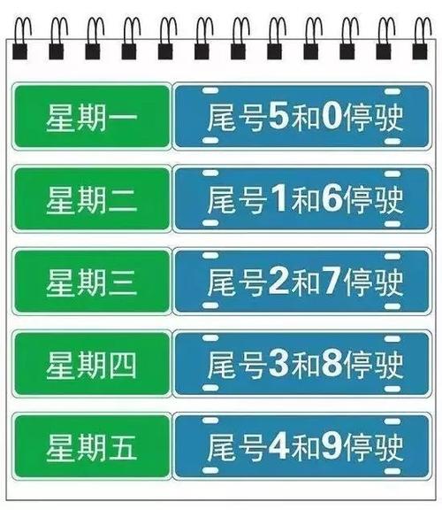 邯郸今天限号查询，2025年一月份限号邯郸  第4张