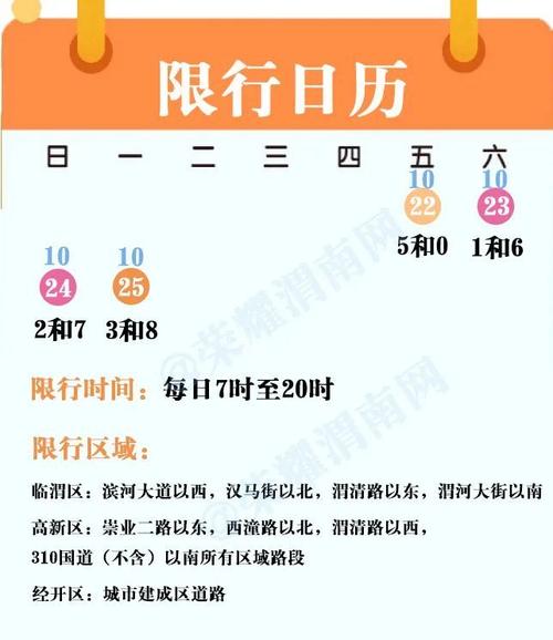 渭南市限号查询今天，渭南限号2025最新限号时间？  第5张